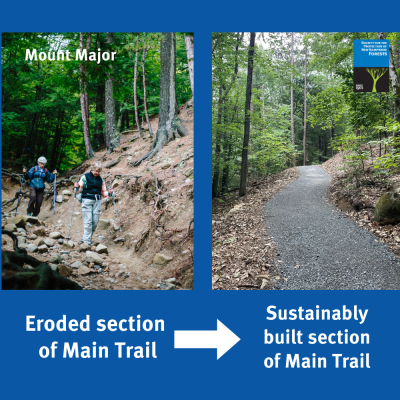 Before and after images of the eroded trail vs. the new section of trail.
