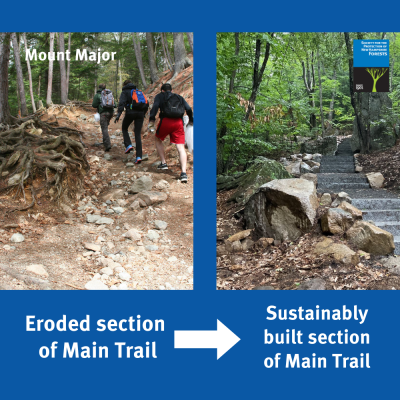 Before and after images of the eroded trail vs. the new section of trail.