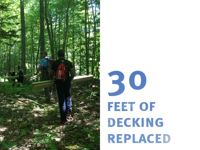 Many hands make light work when it comes to hiking in new deck boards!