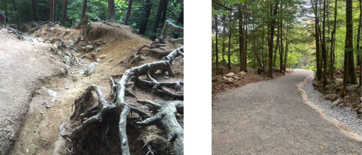 Image of eroded trail on left; image of what new trail will look like on right